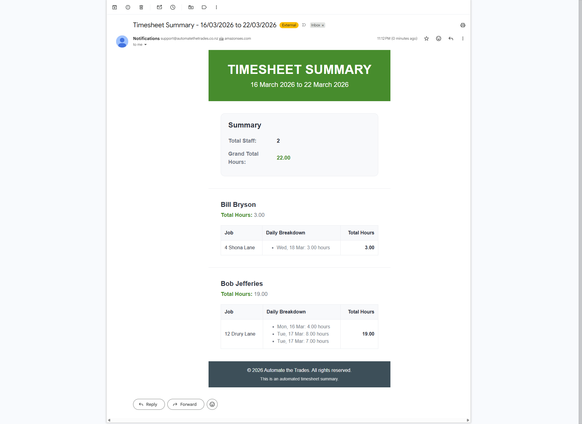 Weekly timesheet reminder email